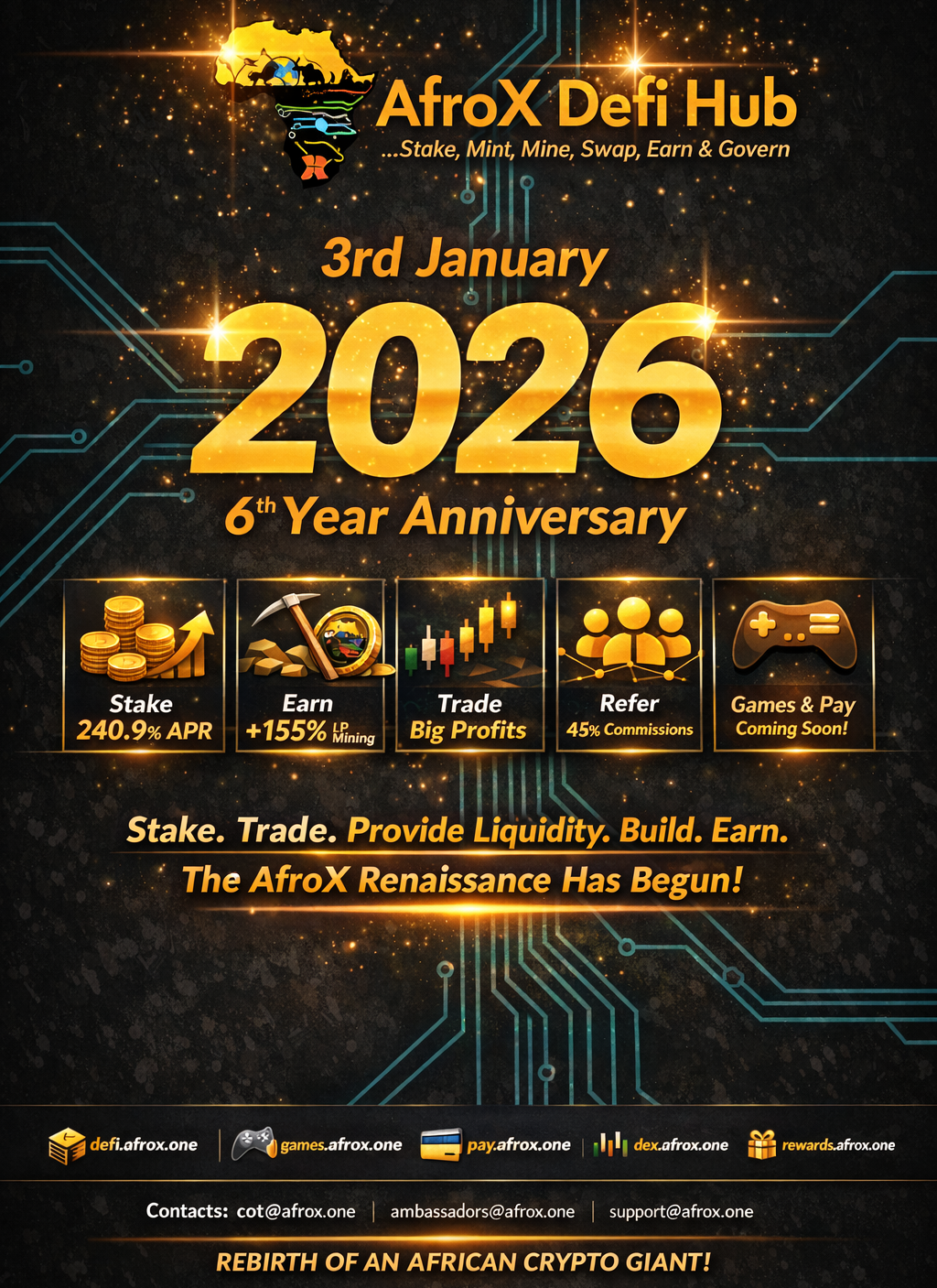 AfroX Anniversary